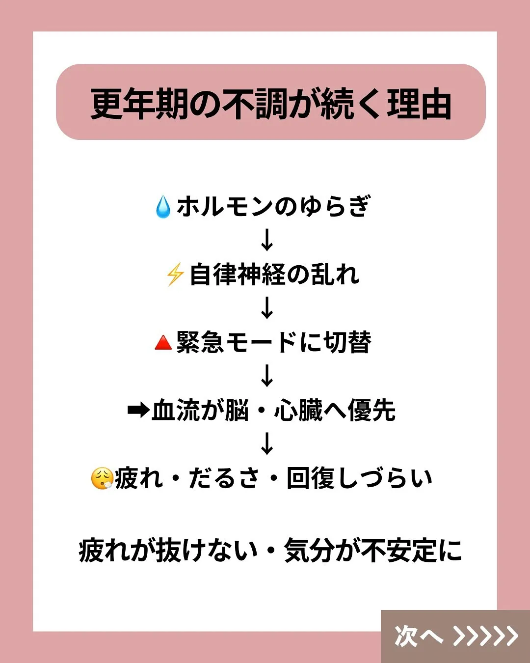 頑張りたいのに、