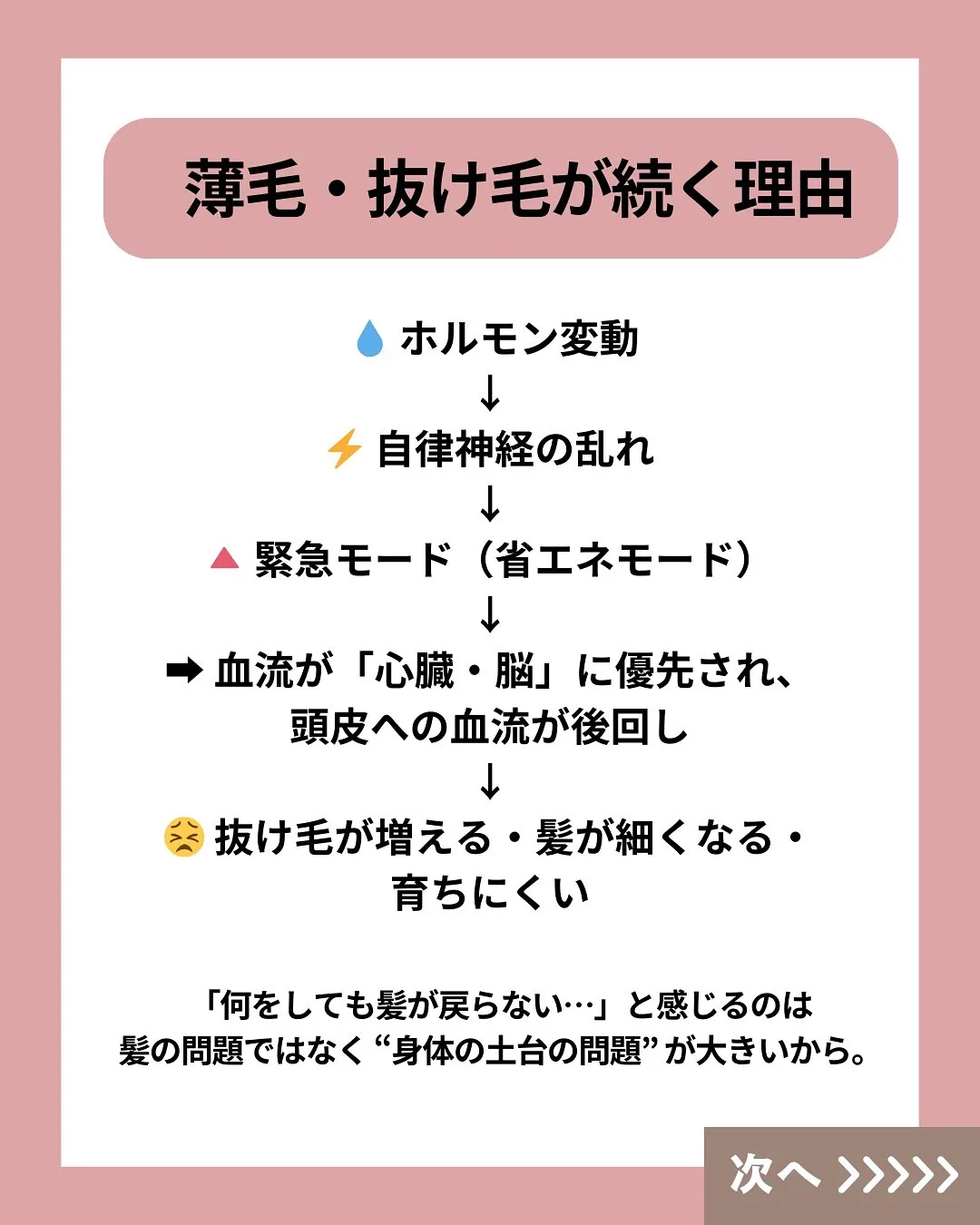 頑張りたいのに、