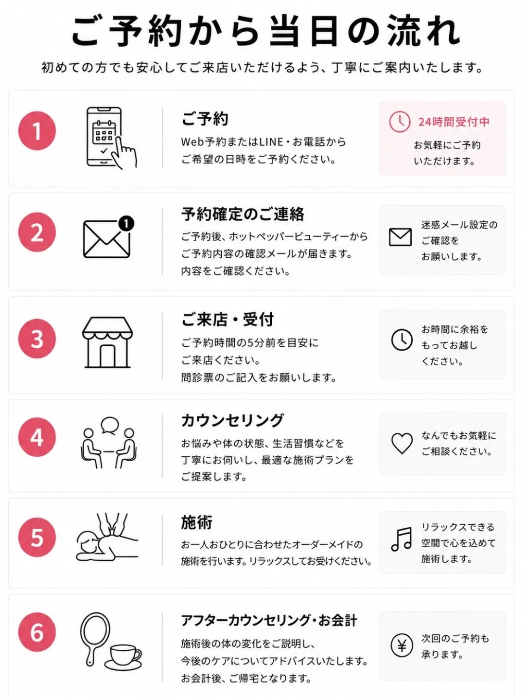 高知市唐人町2人3客です🌿